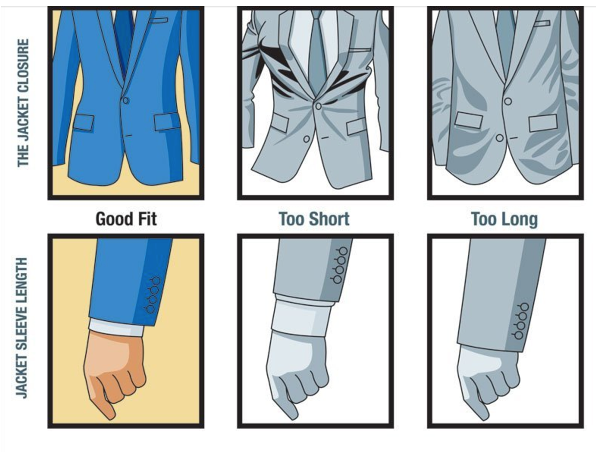 MenS Dressing tips for successful interviews - best fits